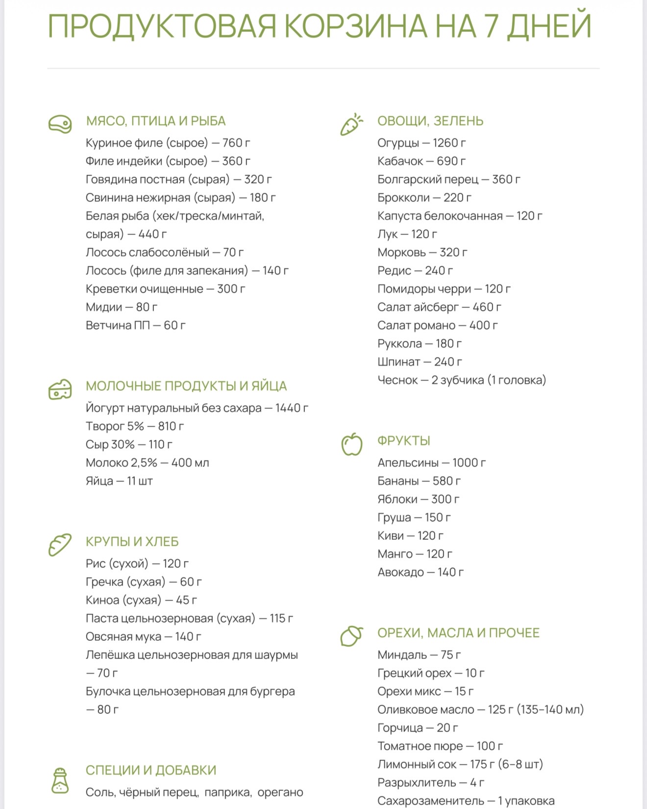 вариант программы 1