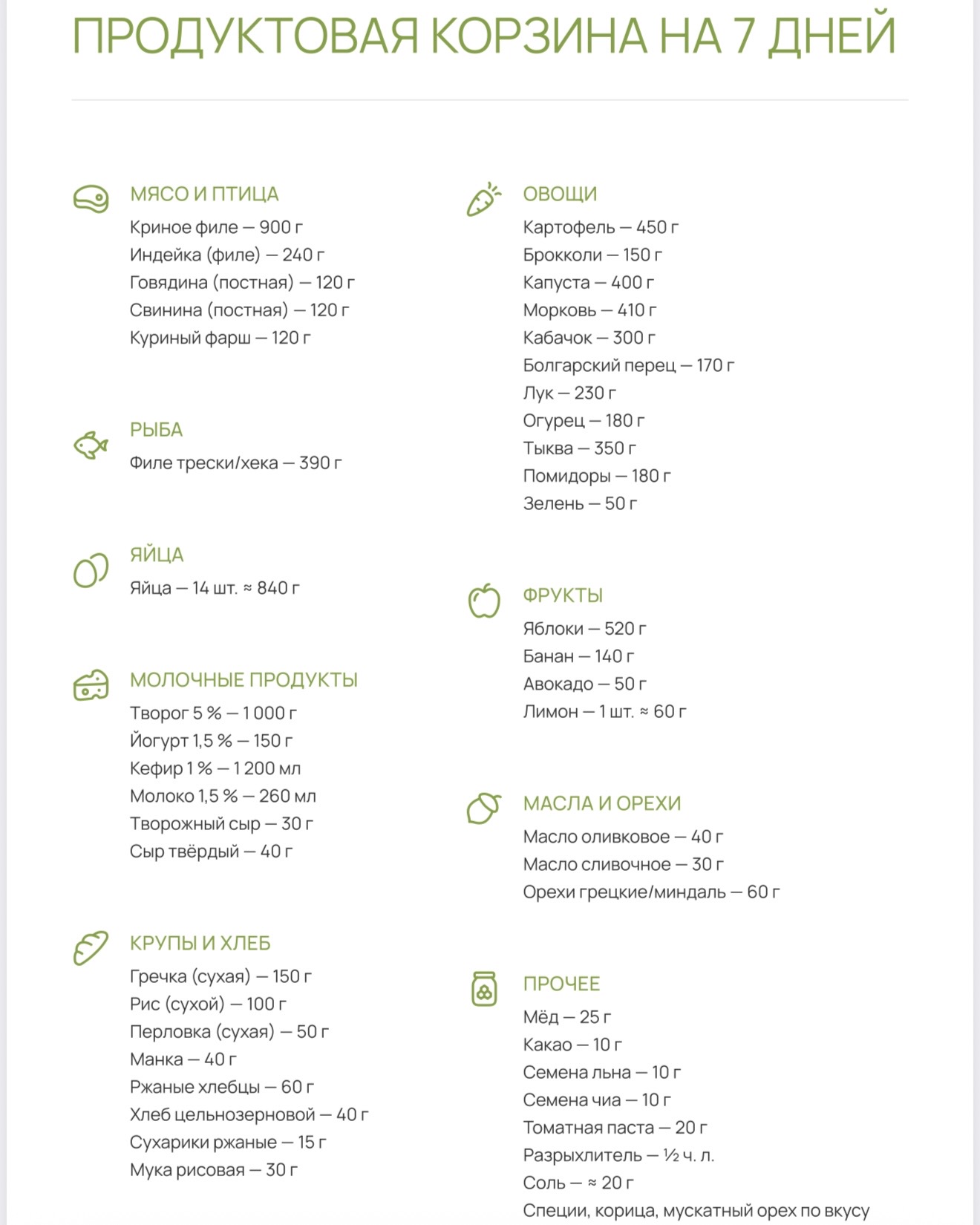 вариант программы 1